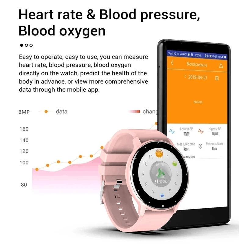 ساعة ذكية للنساء من LIGE مع تو - مراجعة Smartwatch Sports Watches For Women وسعره