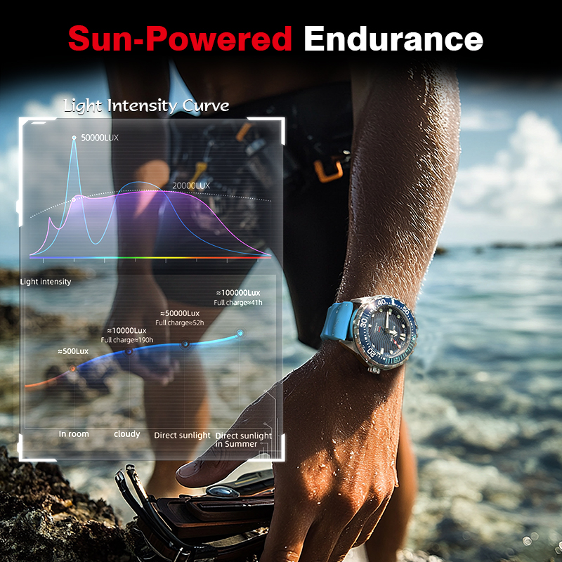 ساعة غوص تعمل بالطاقة الشمسية  - مراجعة Solar Powered Watch وسعره