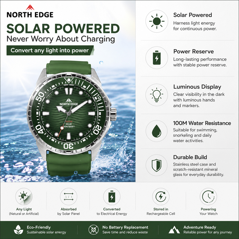 نورث إيدج 2026 تريتون الجديدة، - مراجعة Solar Powered Watch وسعره